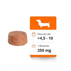 Antipulgas para cães MSDBravecto 4,5 A 10kg