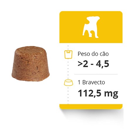 Bravecto 2 a 4,5kg: Comprimido Antipulgas e Carrapatos Para Cachorro