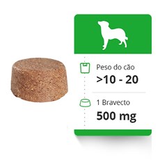 MSDBravecto Antipulgas E Carrapatos Para Cães 10kg a 20kg