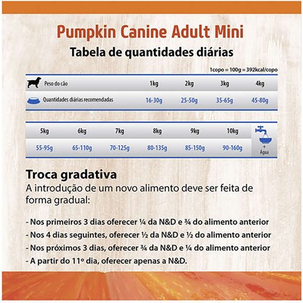 Ração N&D Pumpkin Cães Adultos Raças Pequenas Frango, Abóbora e Romã - 2,5kg