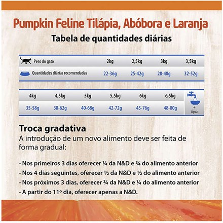 Ração N&D Pumpkin Gatos Adultos Tilápia, Abóbora e Laranja - 1,5kg